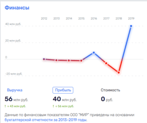 Снимок-экрана-от-2020-07-26-11-37-36